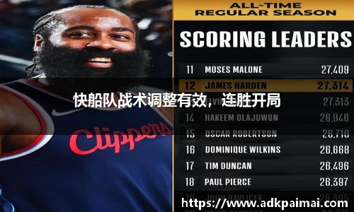 快船队战术调整有效，连胜开局